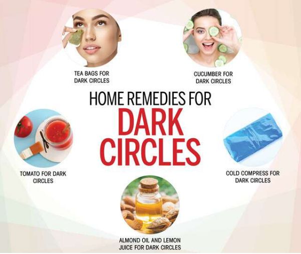 home remedies